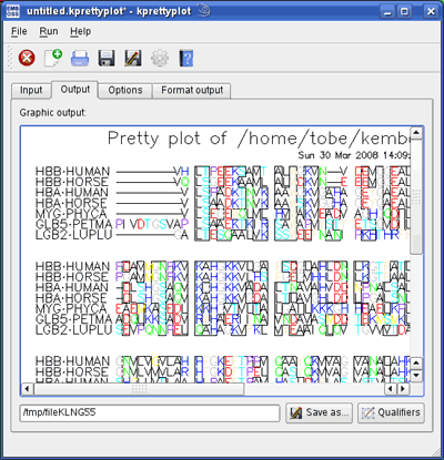 Output tab of a multiple alignment by prettyplot